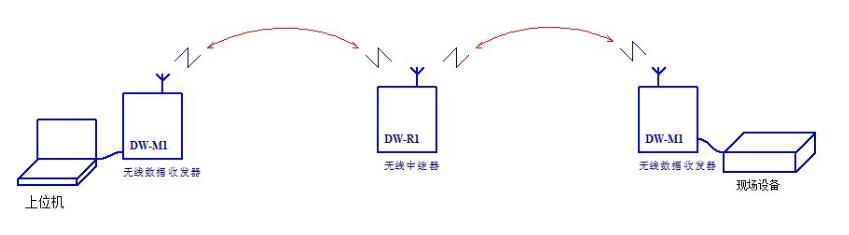 QQ截圖20170316171541.jpg